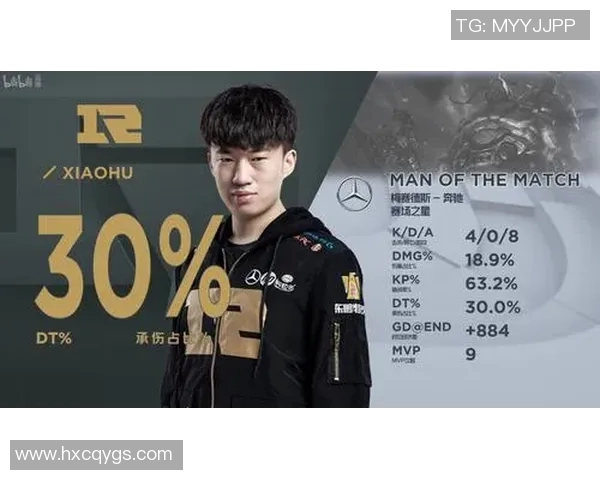 DOTA2技术排名创新高RNG战队在S15赛季LOL中表现亮眼 DOTA2技术排名创新高RNG战队在S15赛季LOL中表现亮眼