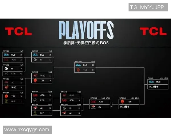 S15LOL赛事分析聚焦BLG战队防守反击策略与CSGO比赛热点解读 S15LOL赛事分析聚焦BLG战队防守反击策略与CSGO比赛热点解读