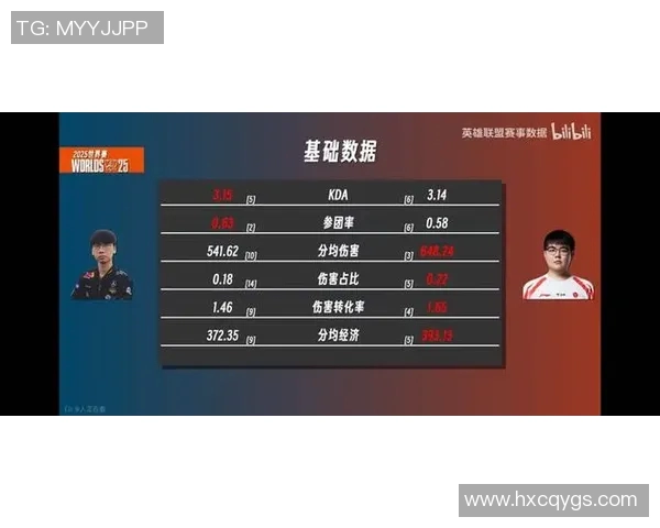 esports最新数据深入解析TES战队近期电竞比分数据与状态表现分析 esports最新数据深入解析TES战队近期电竞比分数据与状态表现分析