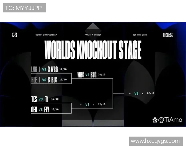 最新英雄联盟比赛经验分享TOP10V5战队领跑赛场解析与策略总结实时新闻