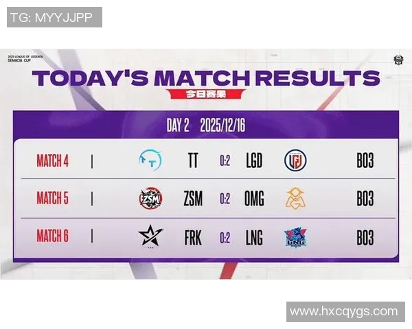 电竞比分分析LNG在英雄联盟比赛中的盯防策略与成效评估实时新闻