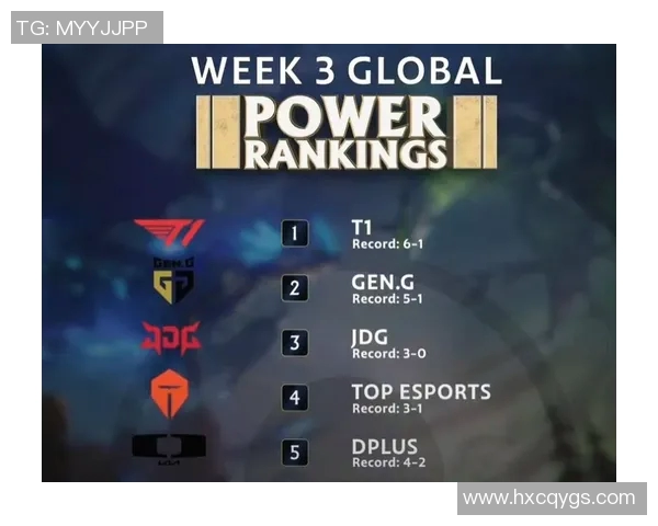 2026电竞新闻全球挑战赛积分榜更新JDG战队以93分稳居第一名